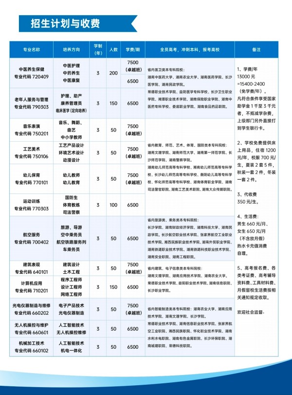 常德新德才职业学校,常德新德才,常德招生就业,电子商务专业学校,专业学校报考哪里好