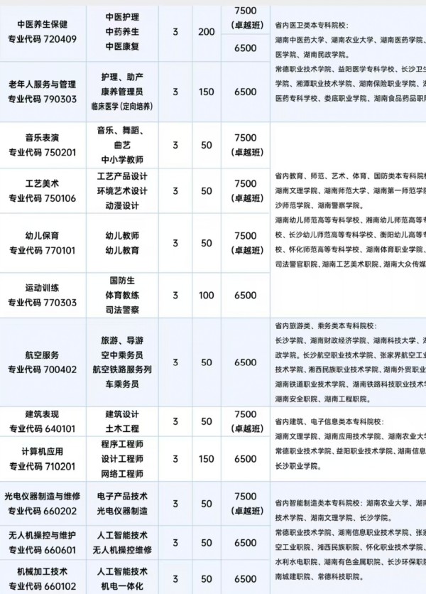 常德新德才职业学校,常德新德才,常德招生就业,电子商务专业学校,专业学校报考哪里好