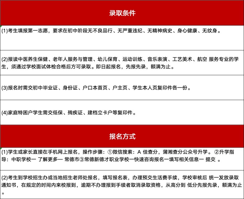 常德新德才职业学校,常德新德才,常德招生就业,电子商务专业学校,专业学校报考哪里好