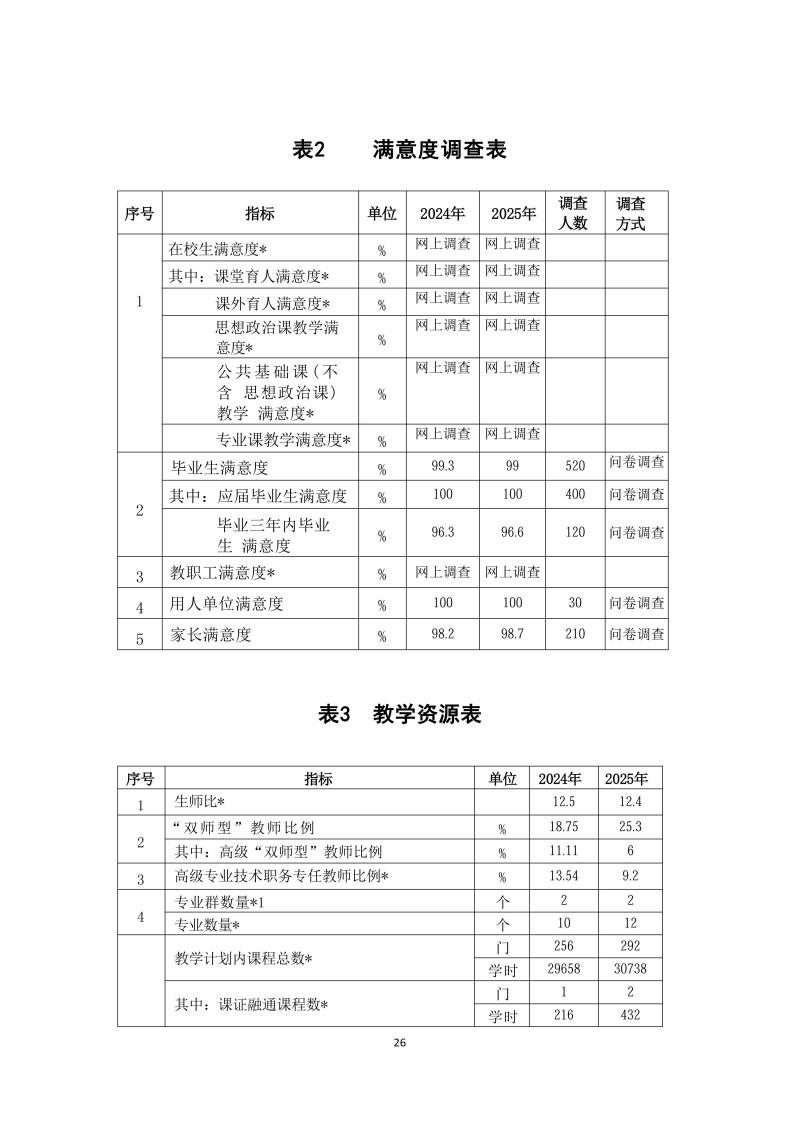 常德新德才职业学校,常德新德才,常德招生就业,电子商务专业学校,专业学校报考哪里好